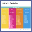 3단어 패턴 기초영어 이미지