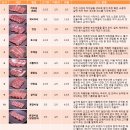 앵매도리한우 이미지