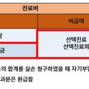 한도 이미지