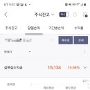 에스디바이오 이미지