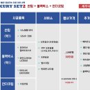 공주프로썬팅