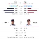 온엑스테크 네이버블로그