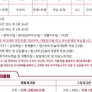 탑스터디영어전문학원