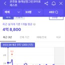 온천제3동 행정복지센터 이미지