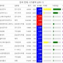 엘에스모터스
