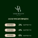 비비드뷰티 네이버블로그