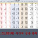 이즈하이텍