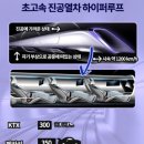 中 초고속열차 ‘하이퍼루프' 상하이~항저우 9분 만에 주파? 이미지