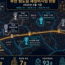 부평3리 네이버블로그