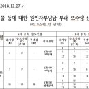우정행정사 이미지