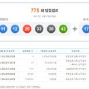 (주)보경식품