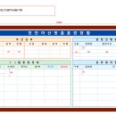 [ 한국장애인고용공단 천안아산맞춤훈련센터 훈련현황판 2400*1200=1개 자석형 ] 이미지