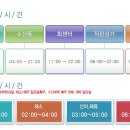 (주)동아수산