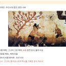 역학싸인 | 2026 생활스포츠지도자 2급 생체 필기 일주일 벼락치기 후기, 시험접수부터 필기시험까지