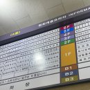 수지서울안과의원 이미지