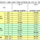 우리우세