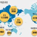 조세피난처 이미지