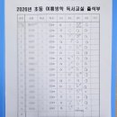 갈현동(정보과학도서관 앞) | [수업후기]과천시정보과학도서관 4차시 (ft. 이보다 더 좋을 수 없는 수업) 4, 5학년 문해력, 어휘력 수업