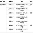 산촌칼국수 - 여주시 강변북로 62 | 산촌칼국수