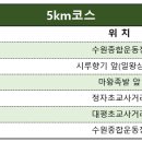 일왕삼거리 이미지