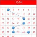 용전4로4길 이미지