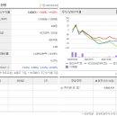 남동대로 79번길 이미지