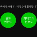 상인스마트스토어