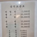 촉석로 이미지