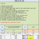 9월27일 (일) 48 이미지