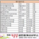 참벗마취통증의학과의원 이미지