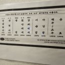 마님숯불갈비