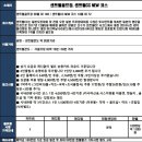 [일본] 이타코 센트럴CC 관광&amp;골프&amp;쇼핑 9월22일 추석연휴 3박4일!! 이미지