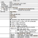 토지초교 이미지