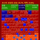 아이엘에이치