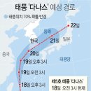 구산역1번출구앞 이미지