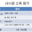 내시경 소독 비용 이미지