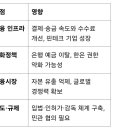 한국은행이 원화 스테이블 코인을 발행하게 되면? 이미지