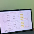 토파즈필라테스 | [공지] (운정) 필라테스 체험후기 (토파즈필라테스 / 더운정필라테스 가격,시간표)