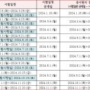 행운목요양보호사교육원 이미지