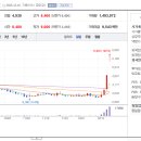 에이진바이오 이미지