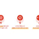 홍단헤어성주점 이미지