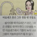 욷은