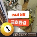 전주 유품정리 피아노 수거 폐기물처리 무료 수거 절차 순창 진안
