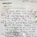 [한우리 강북지부/초등 4학년] &lt;나를 버리고 나라를 택하다&gt;- 기록하는 글과 일기 쓰기