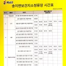 송지면보건지소 네이버블로그
