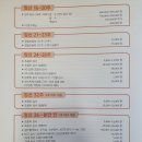 태리학동 | 송파 고은빛 산부인과 진료후기 (34w0d)
