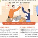 문화가 있는날 하우스콘서트 1 이미지