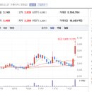 유한컴퍼니 이미지