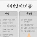 축농증 증상 원인 치료, 전염 여부와 자가진단 체크리스트 이미지