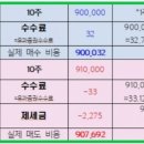 900032 이미지